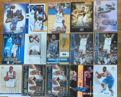 天津進口美國NBA球星卡報關流程_球星卡整箱進口