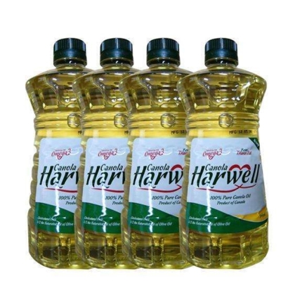 菜籽油進口清關(guān)經(jīng)驗分享，請查收！