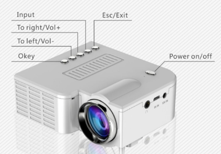 多媒體設(shè)備進(jìn)口報(bào)關(guān)流程 多媒體設(shè)備進(jìn)口報(bào)關(guān)流程